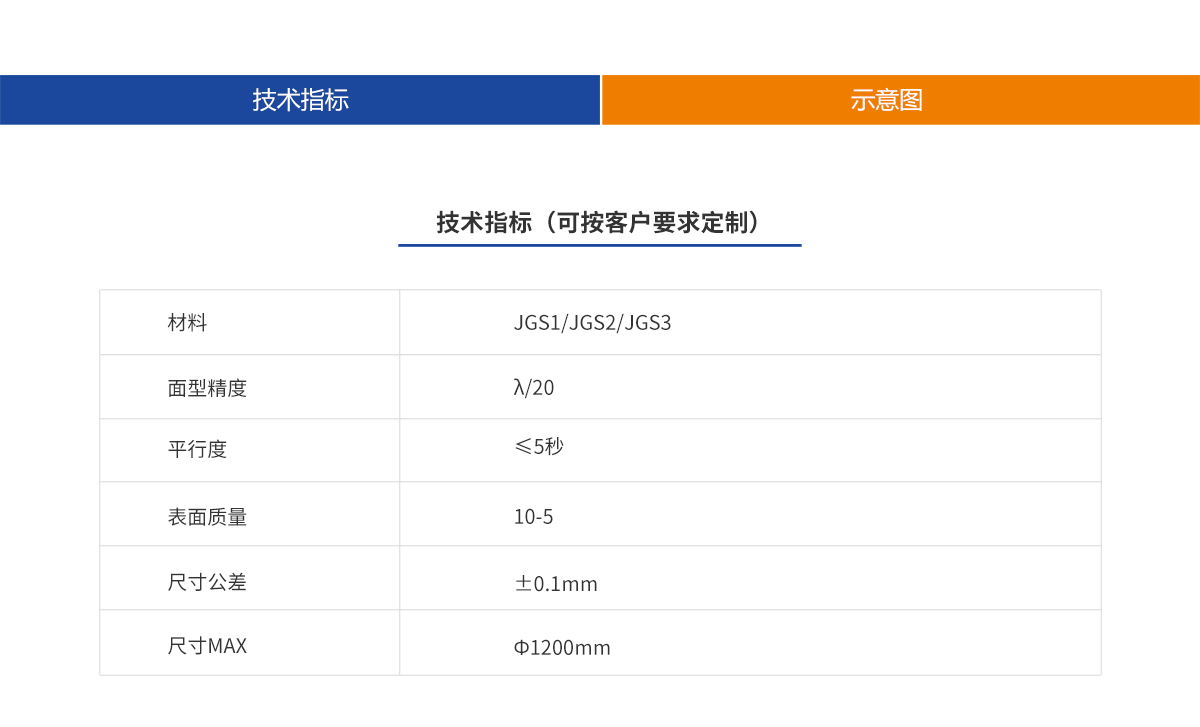尊龙平台·(中国)人生就是搏官网